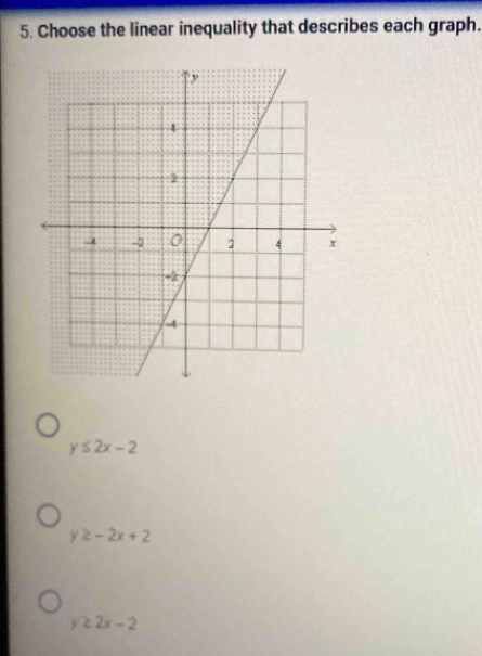 Choose the linear inequality that describes each graph.
y≤ 2x-2
y≥ -2x+2
y≥ 2x-2