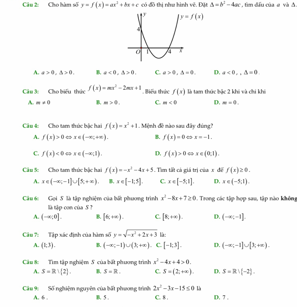 Cho hàm số y=f(x)=ax^2+bx+c có đồ thị như hình vẽ. Đặt △ =b^2-4ac , tìm dấu của a và Δ
y=f(x)
A. a>0,△ >0. B. a<0,△ >0. C. a>0,△ =0. D. a<0,,△ =0.
Câu 3: Cho biểu thức f(x)=mx^2-2mx+1. Biểu thức f(x) là tam thức bậc 2 khi và chỉ khi
A. m!= 0 B. m>0. C. m<0</tex> D. m=0.
Câu 4: Cho tam thức bậc hai f(x)=x^2+1. Mệnh đề nào sau đây đúng?
A. f(x)>0 x∈ (-∈fty ;+∈fty ). B. f(x)=0Leftrightarrow x=-1.
C. f(x)<0</tex> x∈ (-∈fty ;1). D. f(x)>0 x∈ (0;1).
Câu 5: Cho tam thức bậc hai f(x)=-x^2-4x+5. Tìm tất cả giá trị của x để f(x)≥ 0.
A. x∈ (-∈fty ;-1]∪ [5;+∈fty ). B. x∈ [-1;5]. C. x∈ [-5;1]. D. x∈ (-5;1).
Câu 6: Gọi S là tập nghiệm của bất phương trình x^2-8x+7≥ 0. Trong các tập hợp sau, tập nào không
là tập con của S ?
A. (-∈fty ;0]. B. [6;+∈fty ). C. [8;+∈fty ). D. (-∈fty ;-1].
Câu 7: Tập xác định của hàm số y=sqrt(-x^2+2x+3) là:
A. (1;3). B. (-∈fty ;-1)∪ (3;+∈fty ) C. [-1;3]. D. (-∈fty ;-1]∪ [3;+∈fty ).
Câu 8: Tìm tập nghiệm S của bất phương trình x^2-4x+4>0.
A. S=R| 2 . B. S=R. C. S=(2;+∈fty ). D. S=R| -2 .
Câu 9: Số nghiệm nguyên của bất phương trình 2x^2-3x-15≤ 0 là
A. 6 . B. 5 . C. 8 . D. 7 .