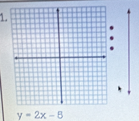 y=2x-8