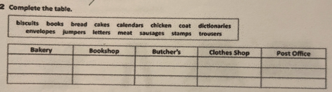 Complete the table. 
biscuits books bread cakes calendars chicken coat dictionaries 
envelopes jumpers letters meat sausages stamps trousers