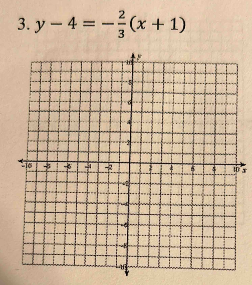 y-4=- 2/3 (x+1)
x