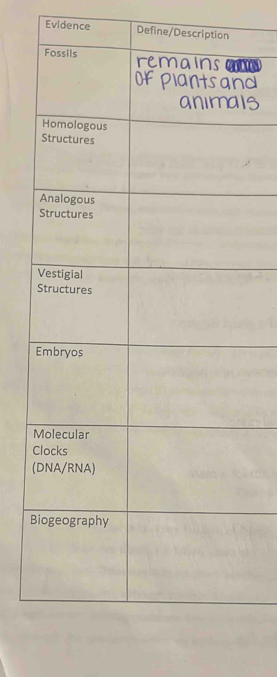 Evidence Define/Descr 
( 
B