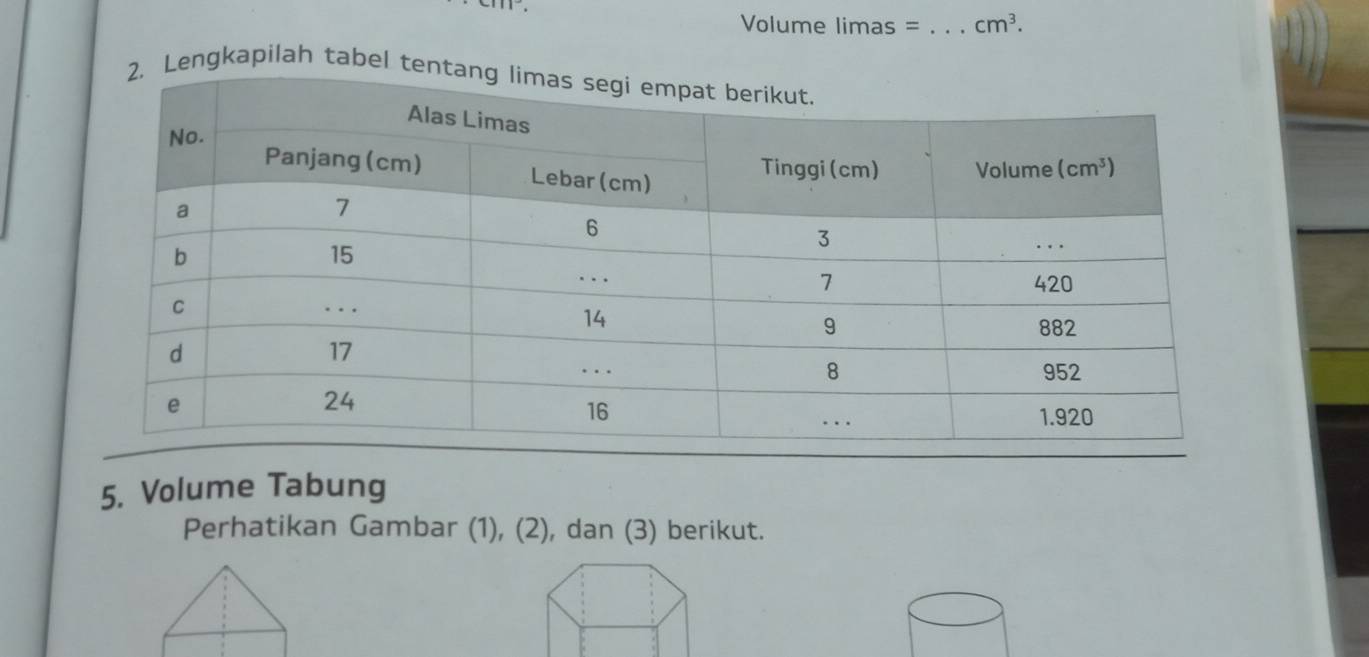 Volume limas =_ cm^3.
Lengkapilah tabel te
5. Volume Tabung
Perhatikan Gambar (1), (2), dan (3) berikut.