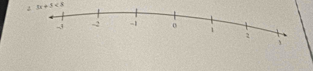 2 3x+5<8</tex>