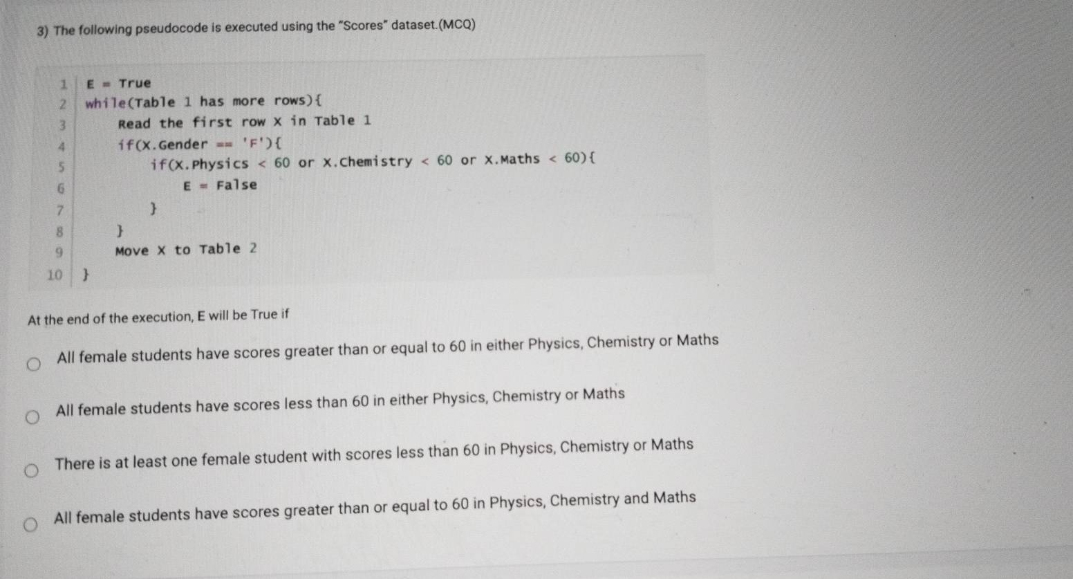 Solved: The following pseudocode is executed using the "Scores" dataset ...