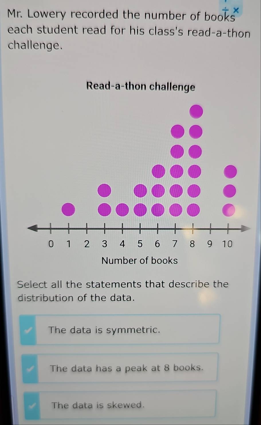 Mr. Lowery recorded the number of b 000ks^x 
each student read for his class's read-a-thon
challenge.
Select all the statements that describe the
distribution of the data.
The data is symmetric.
The data has a peak at 8 books.
The data is skewed.