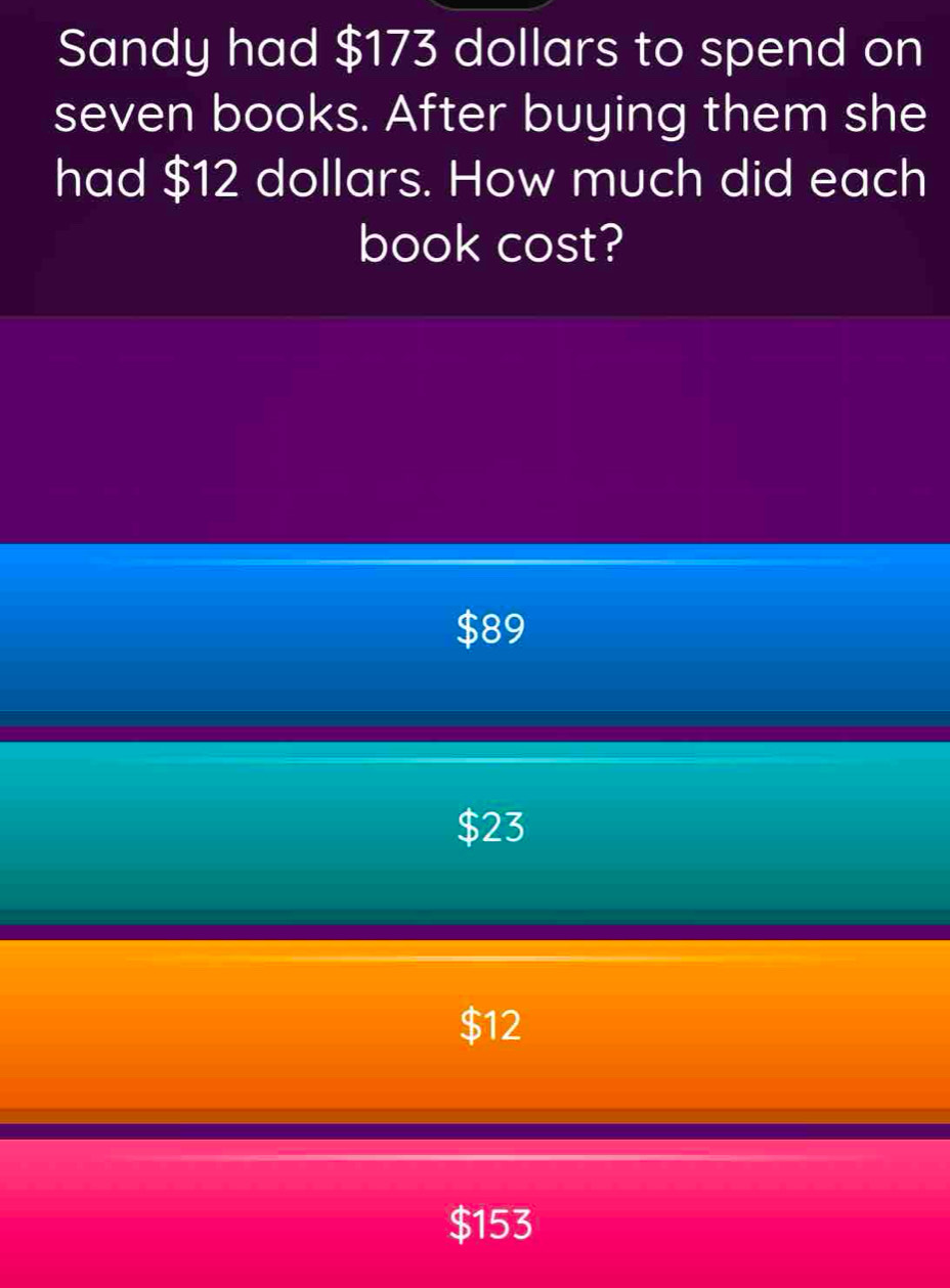 Sandy had $173 dollars to spend on
seven books. After buying them she
had $12 dollars. How much did each
book cost?
$89
$23
$12
$153