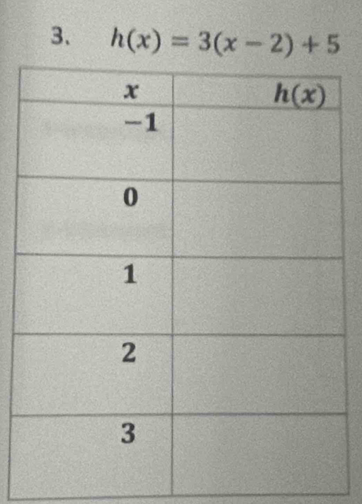 h(x)=3(x-2)+5