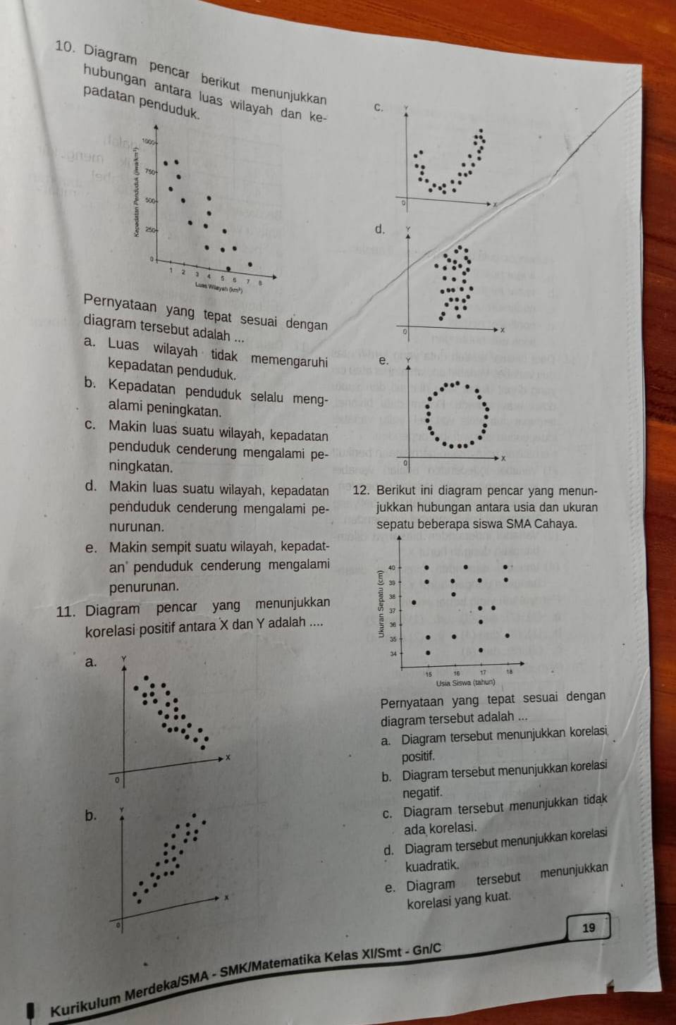 Diagram pencar berikut menunjukkan C.
hubungan antara luas wilayah dan ke-
padatan penduduk.
1000
d.
2 1
5 7 8
Luas Wilayan (km²)
Pernyataan yang tepat sesuai dengan
diagram tersebut adalah ...
+
a. Luas wilayah tidak memengaruhi e.
kepadatan penduduk.
b. Kepadatan penduduk selalu meng-
alami peningkatan.
c. Makin luas suatu wilayah, kepadatan
penduduk cenderung mengalami pe-
ningkatan.
d. Makin luas suatu wilayah, kepadatan 12. Berikut ini diagram pencar yang menun-
penduduk cenderung mengalami pe- jukkan hubungan antara usia dan ukuran
nurunan. sepatu beberapa siswa SMA Cahaya.
e. Makin sempit suatu wilayah, kepadat-
an' penduduk cenderung mengalami
penurunan.
11. Diagram pencar yang menunjukkan a
korelasi positif antara X dan Y adalah .... ~
34
a.
15 18 18
Usia Siswa (tahun)
Pernyataan yang tepat sesuai dengan
diagram tersebut adalah ...
a. Diagram tersebut menunjukkan korelasi
+ × positif.
。
b. Diagram tersebut menunjukkan korelasi
negatif.
b.
c. Diagram tersebut menunjukkan tidak
ada korelasi.
d. Diagram tersebut menunjukkan korelasi
kuadratik.
e. Diagram tersebut menunjukkan
x
korelasi yang kuat.
。
19
Kurikulum Merdeka/SMA - SMK/Matematika Kelas XI/Smt - Gn/C