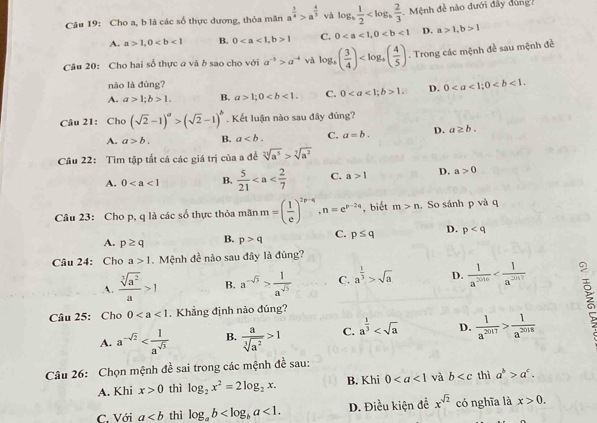 Cho a, b là các số thực dương, thỏa mãn a^(frac 3)4>a^(frac 4)3 và log _b 1/2  Mệnh đề nào dưới đây đùng
A. a>1,0 B. 01 C. 0 D. a>1,b>1
Câu 20: Cho hai số thực a và b sao cho với a^(-5)>a^(-4) và log _a( 3/4 ) . Trong các mệnh đề sau mệnh đề
nào là đùng?
A. a>1;b>1. B. a>1;0 C. 01. D. 0
Câu 21: Chơ. (sqrt(2)-1)^a>(sqrt(2)-1)^b. Kết luận nào sau đây đúng?
A. a>b. B. a C. a=b. D. a≥ b.
Câu 22: Tìm tập tất cả các giá trị của a đề sqrt[3](a^5)>sqrt[7](a^2)
A. 0 B.  5/21  C. a>1 D. a>0
Câu 23: Cho p, q là các số thực thỏa minm=( 1/e )^2p-q,n=e^(p-2q) , biết m>n , So sánh pvaq
A. p≥ q B. p>q C. p≤ q D. p
Câu 24: Cho a>1.  Mệnh đề nào sau đây là đúng?
A.  sqrt[3](a^2)/a >1 B. a^(-sqrt(3))> 1/a^(sqrt(5))  C. a^(frac 1)3>sqrt(a) D.  1/a^(2010) 
Câu 25: Cho 0. Khẳng định nào đúng?
A. a^(-sqrt(2)) B.  a/sqrt[3](a^2) >1 C. a^(frac 1)3 D.  1/a^(2017) > 1/a^(2018) 
Câu 26: Chọn mệnh đề sai trong các mệnh đề sau: thì a^b>a^c.
A. Khi x>0 thì log _2x^2=2log _2x. B. Khi 0 và b
C. Với a thì log _ab <1. D. Điều kiện đễ x^(sqrt(2)) có nghĩa là x>0.