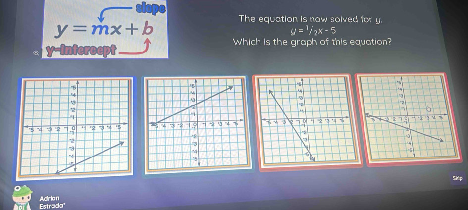 y=mx+b
The equation is now solved for y.
y=1/2x-5
ay-intercept
Which is the graph of this equation?

Skip
Adrian
Estrada*