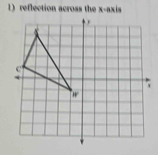 reflection across the x=ax