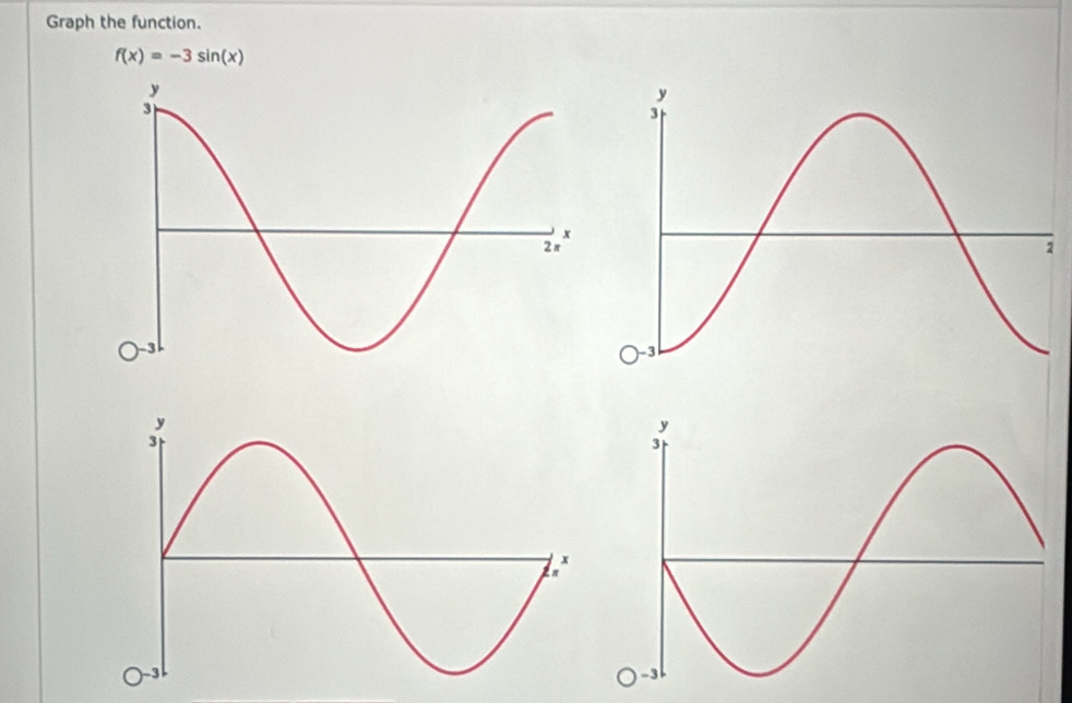 Graph the function.
f(x)=-3sin (x)