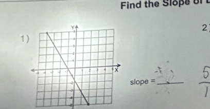 Find the Slope of 
2 
1
slope = _
-5