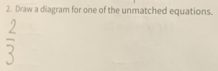 Draw a diagram for one of the unmatched equations.