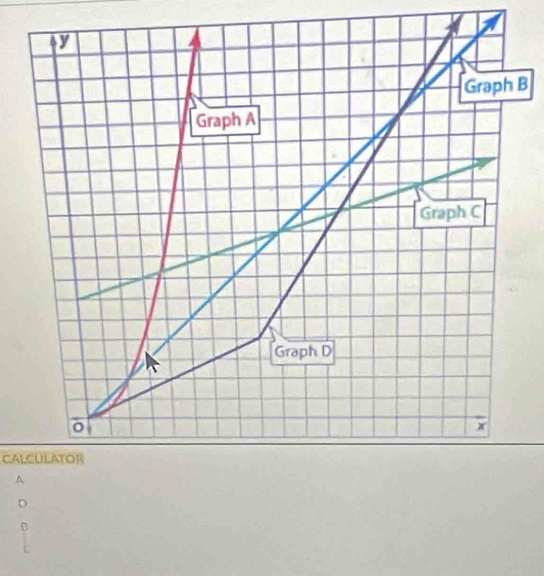 B
CALCULATOR
A
D
B