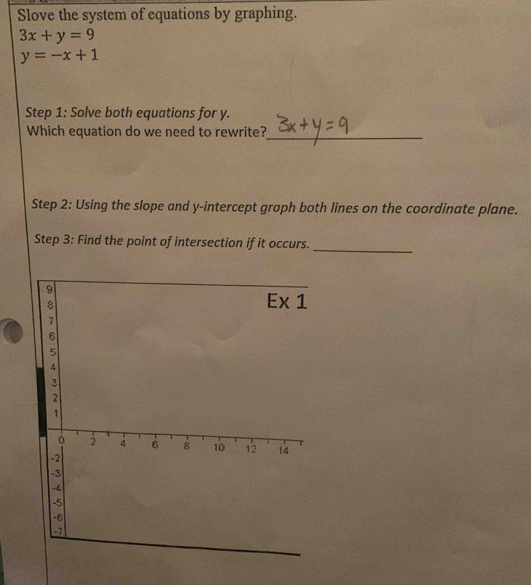 Slove the system of equations by graphing.
3x+y=9
y=-x+1
Step 1: Solve both equations for y.
Which equation do we need to rewrite?_
Step 2: Using the slope and y-intercept graph both lines on the coordinate plane.
Step 3: Find the point of intersection if it occurs._