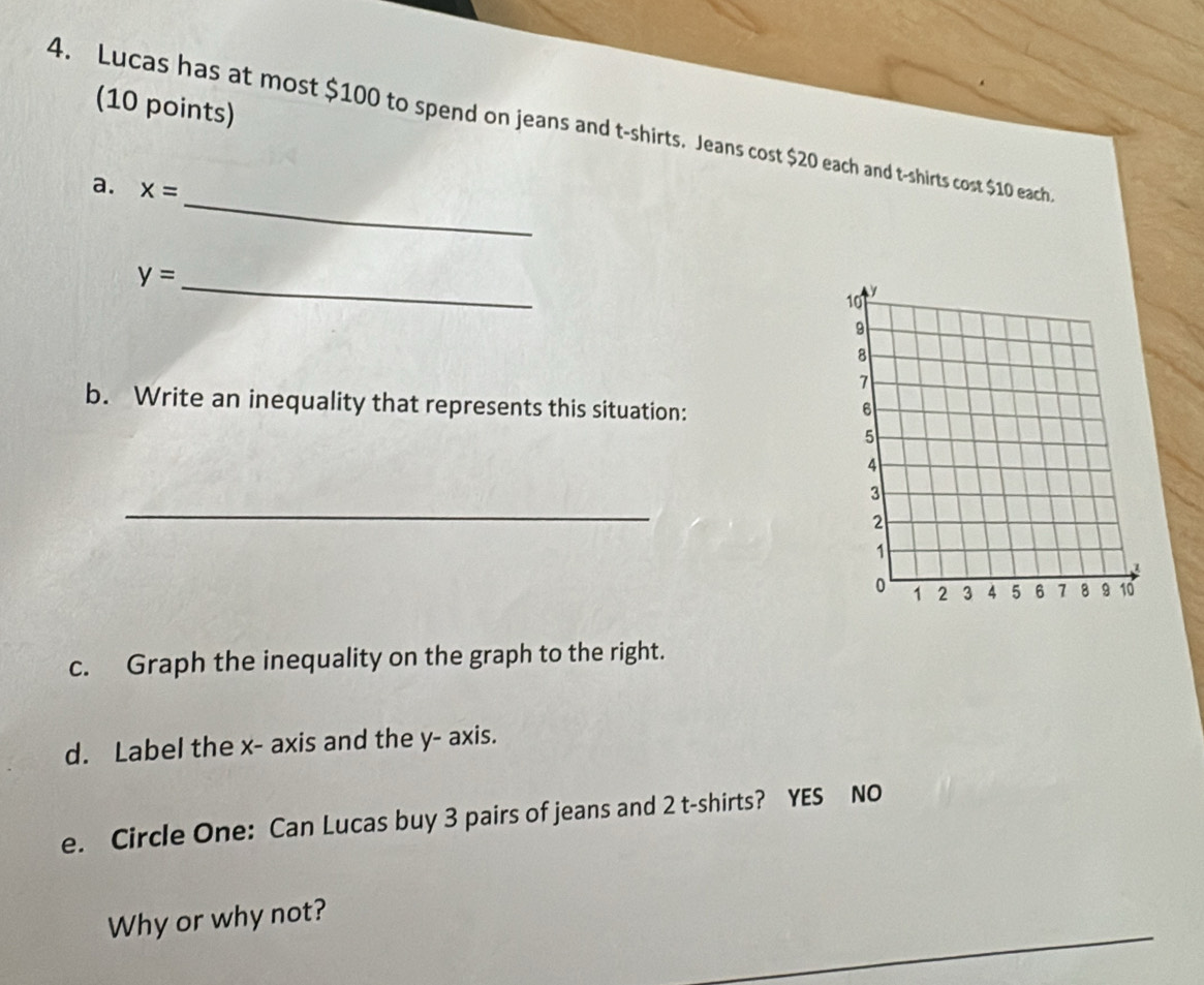 Lucas has at most $100 to spend on jeans and t-shirts. Jeans cost $20 each and t-shirts cost $10 each 
_ 
a. x=
_ y=
b. Write an inequality that represents this situation: 
_ 
c. Graph the inequality on the graph to the right. 
d. Label the x - axis and the y - axis. 
e. Circle One: Can Lucas buy 3 pairs of jeans and 2 t-shirts? YES NO 
_ 
Why or why not?