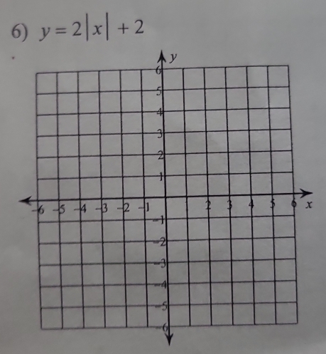 y=2|x|+2