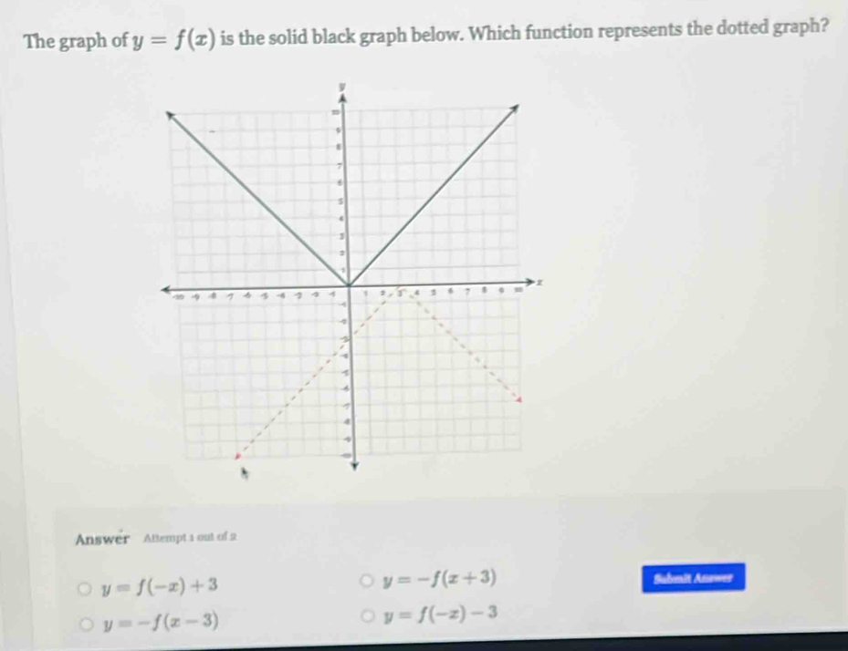 The graph of y=f(x) is the solid black graph below. Which function represents the dotted graph?
Answer Attempt 1 out of 2
y=f(-x)+3
y=-f(x+3) Submit Answer
y=-f(x-3)
y=f(-x)-3