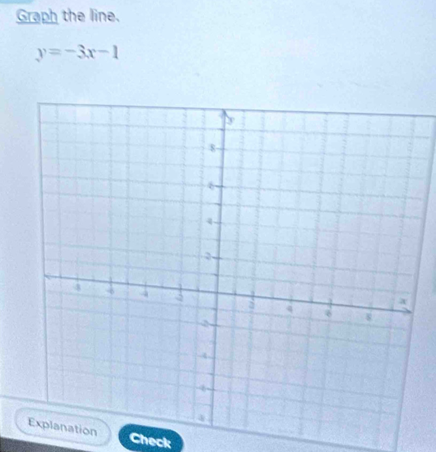 Graph the line.
y=-3x-1
Check