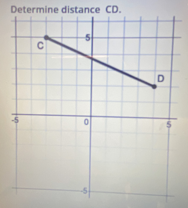 Determine distance CD.