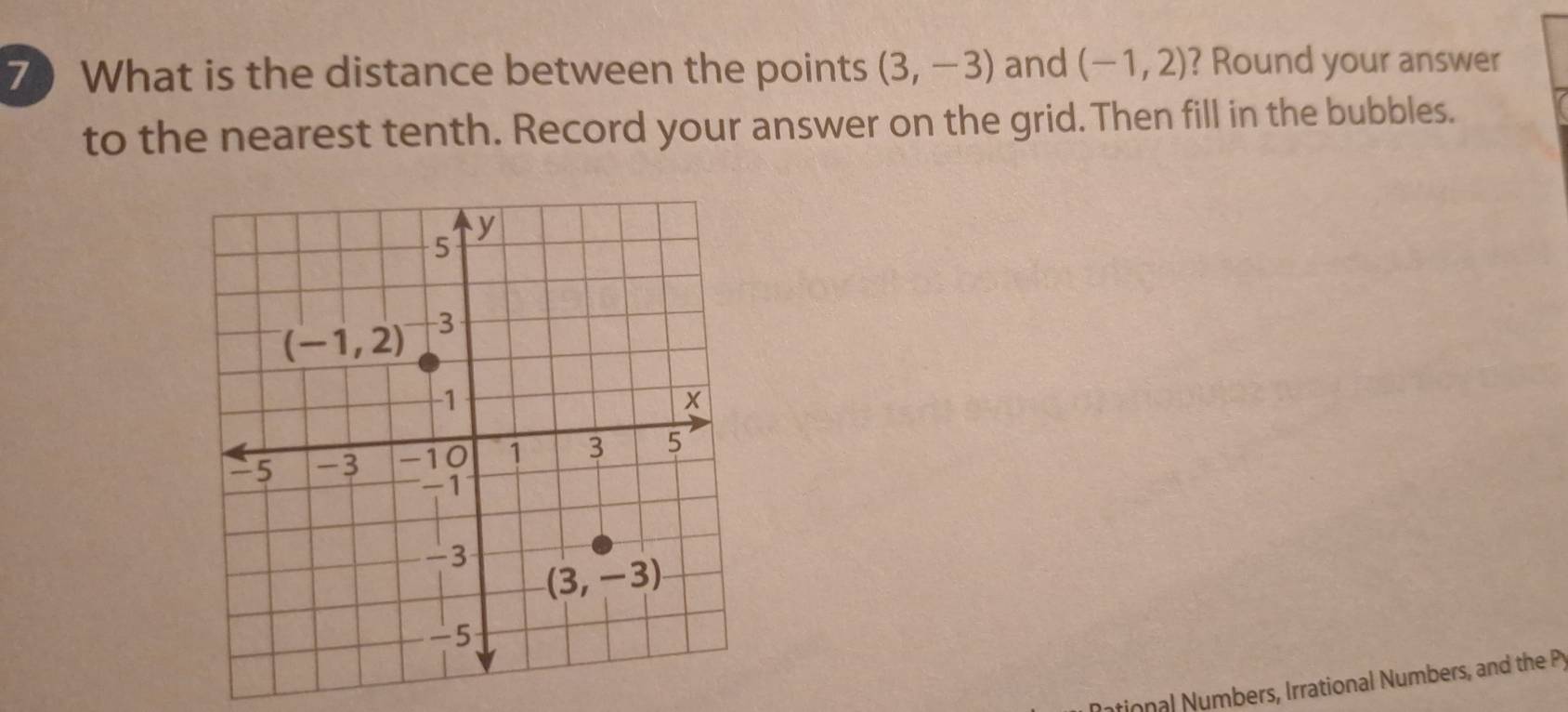 What is the distance between the points (3,-3) and (-1,2) ? Round your answer
to the nearest tenth. Record your answer on the grid. Then fill in the bubbles.
tional Numbers, Irrational Numbers, and the P