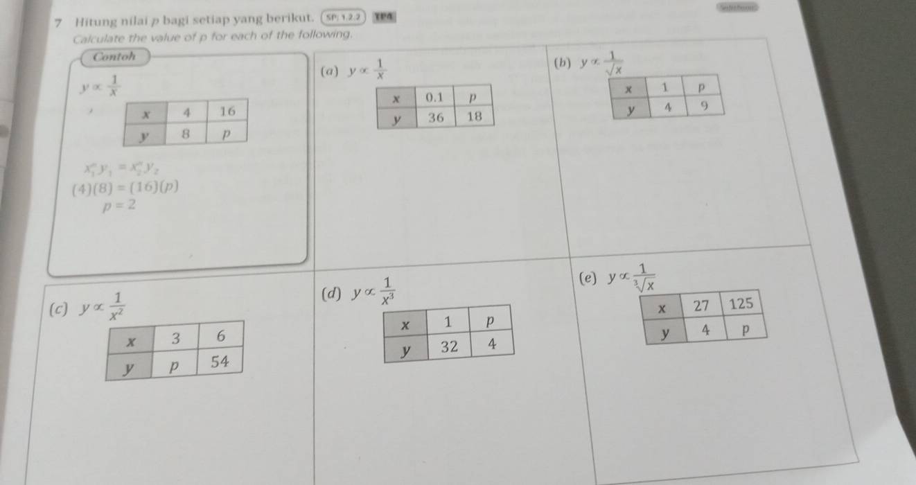 Hitung nilai p bagi setiap yang berikut. (s.1.2.2 τPα 
Calculate the value of p for each of the following 
Contoh
yalpha  1/x  (b) yalpha  1/sqrt(x) 
(a) yalpha  1/x 
x_1^(ny_1)=x_2^(ny_2)
(4)(8)=(16)(p)
p=2
(e) 
(c) yalpha  1/x^2 
(d) yalpha  1/x^3  yalpha  1/sqrt[3](x) 
x 27 125
y 4 p