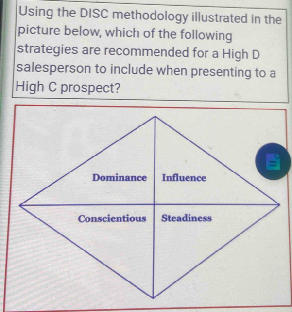 Using the DISC methodology illustrated in the 
picture below, which of the following 
strategies are recommended for a High D 
salesperson to include when presenting to a 
High C prospect?