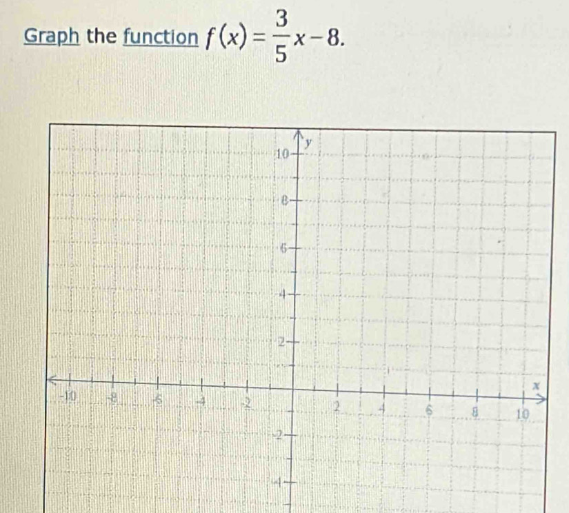 Graph the function f(x)= 3/5 x-8.