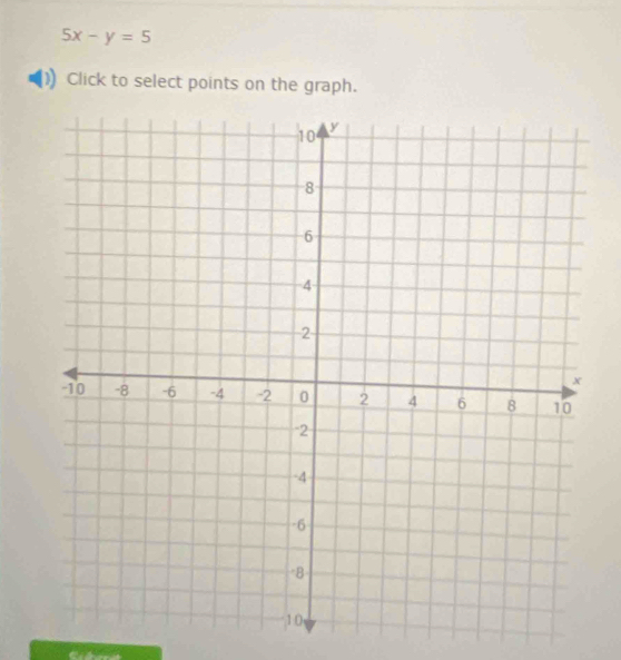 5x-y=5
Click to select points on the graph.