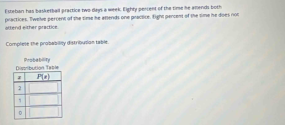 Esteban has basketball practice two days a week. Eighty percent of the time he attends both
practices. Twelve percent of the time he attends one practice. Eight percent of the time he does not
attend either practice.
Complete the probability distribution table.
Probability