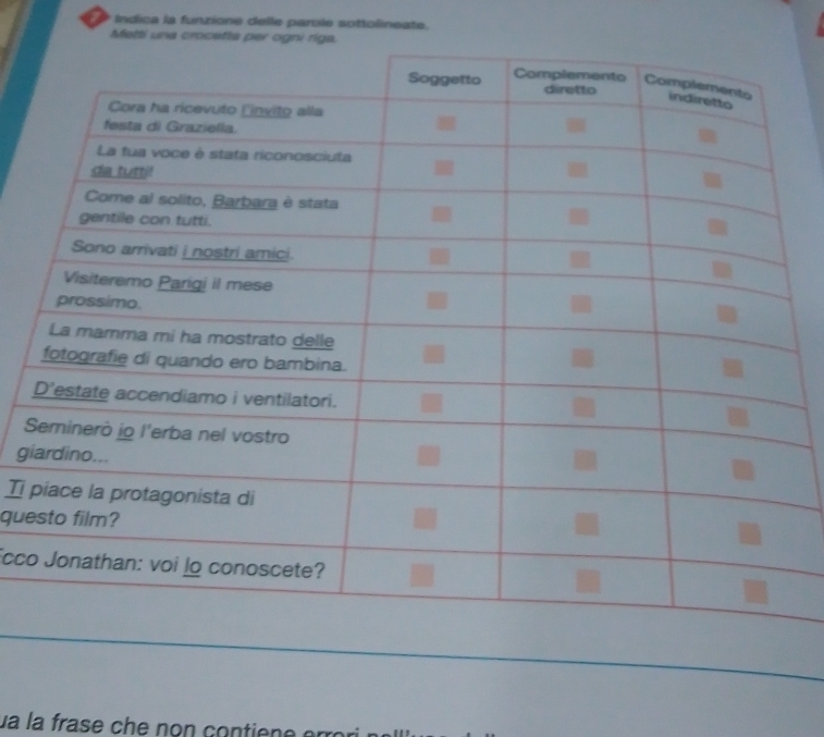 índica la funzione delle parole sottolineate. 
Metti una cro 
S 
gi 
I 
que 
cco 
ua la frase che non contiene em