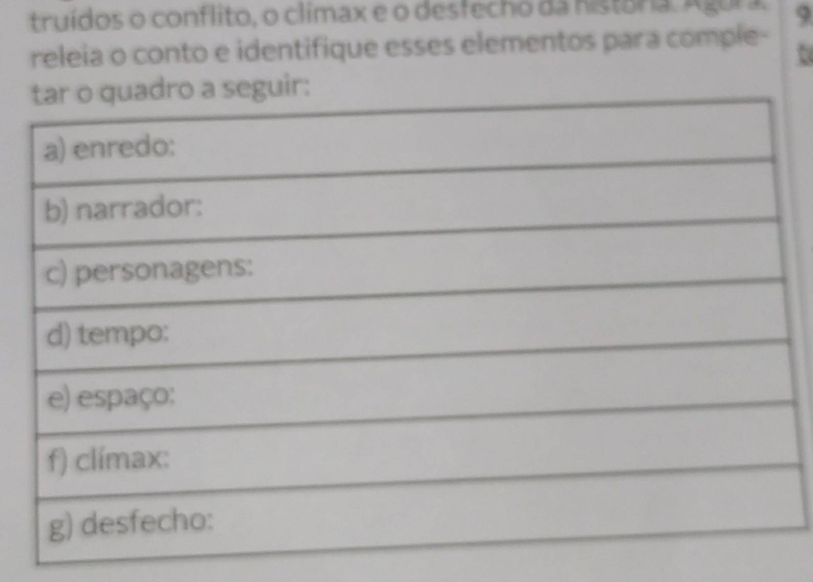 truídos o conflito, o clímax e o desfecho da históra. Agura. 9 
releia o conto e identifique esses elementos para comple- 
t