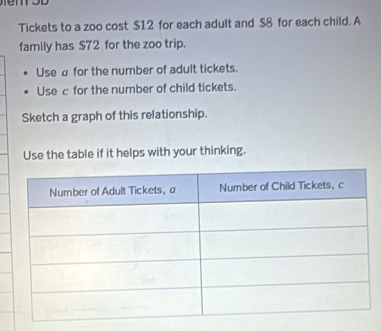 Tickets to a zoo cost $12 for each adult and $8 for each child, A 
family has $72 for the zoo trip. 
Use a for the number of adult tickets. 
Use c for the number of child tickets. 
Sketch a graph of this relationship. 
Use the table if it helps with your thinking.