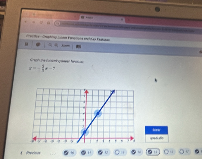 Aloars 
a 
Prectice - Graphing Linear Functions and Key Feetures 
a、 a Zoom 
Graph the following linear function:
y=- 2/3 x-7
linear 
quedrts 
Previous 19 11 12 13 94 15 16 9/