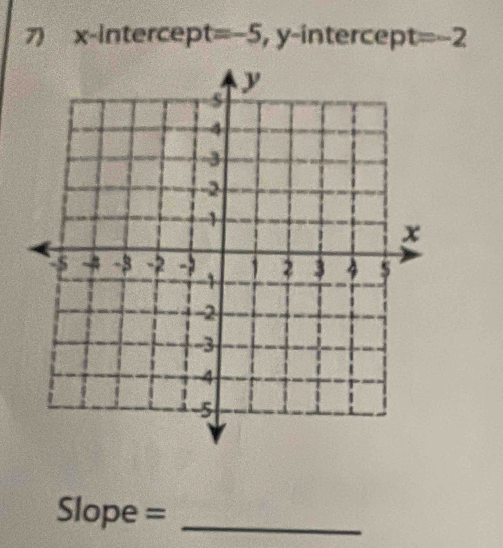 x -intercep t=-5 , y -intercep t=-2
Slope =_