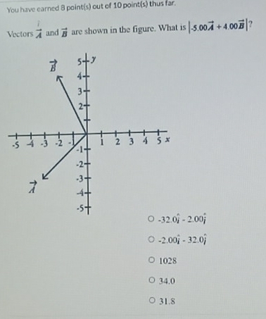 You have earned 8 point(s) out of 10 point(s) thus far.
Vectors  1/A  and vector B are shown in the figure. What is |-5.00vector A+4.00vector B| ?
-2.00widehat i-32.0widehat j
1028
34.0
31.8