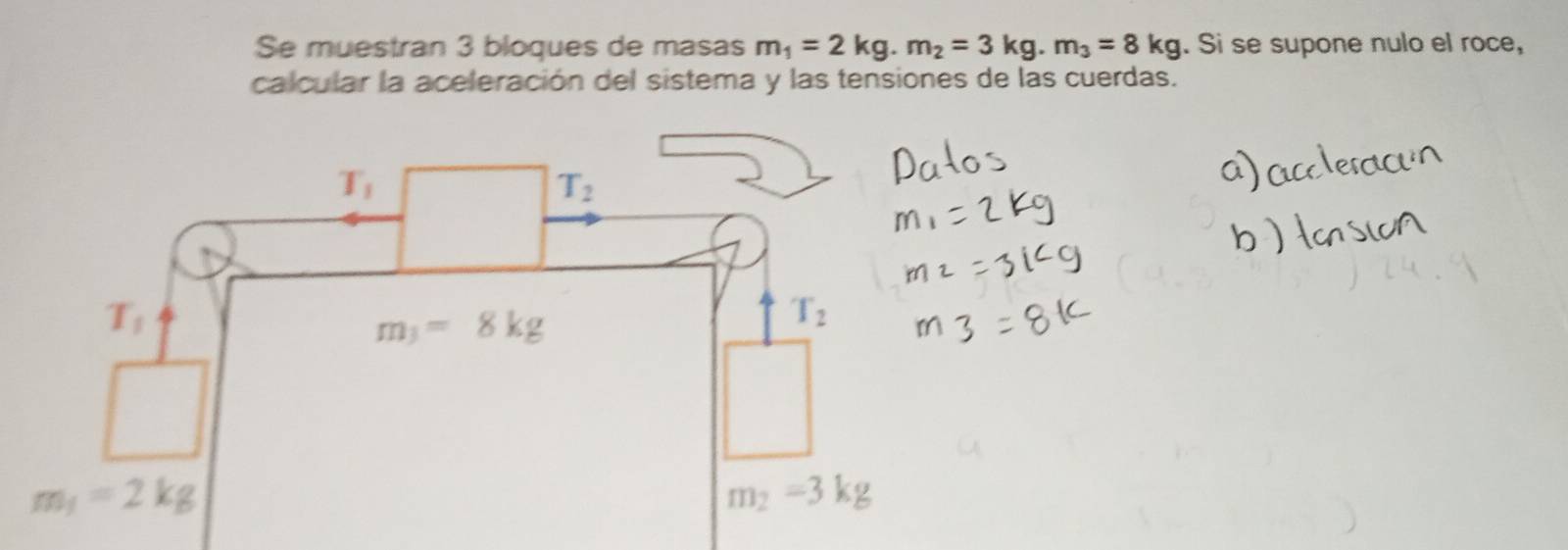 Se muestran 3 bloques de masas m_1=2kg.m_2=3kg.m_3=8kg. Si se supone nulo el roce,
calcular la aceleración del sistema y las tensiones de las cuerdas.