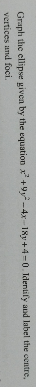 Graph the ellipse given by the equation x^2+9y^2-4x-18y+4=0. Identify and label the centre, 
vertices and foci.