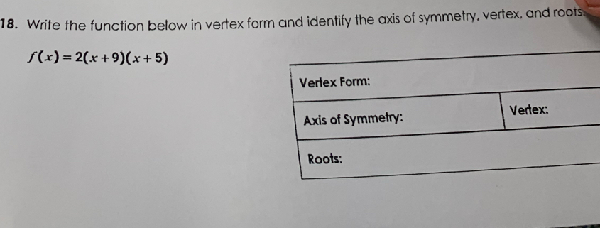 Write the function below in vertex form and identify the axis of symmetry, vertex, and roots
f(x)=2(x+9)(x+5)