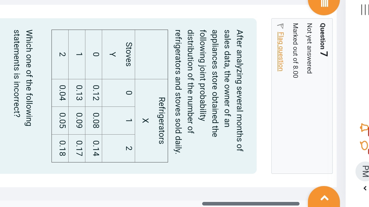 PM 
Question 7 
Not yet answered 
Marked out of 8.00 
Flag question 
After analyzing several months of 
sales data, the owner of an 
appliances store obtained the 
following joint probability 
distribution of the number of 
refrigerators and stoves sold daily. 
Which one of the following 
statements is incorrect?