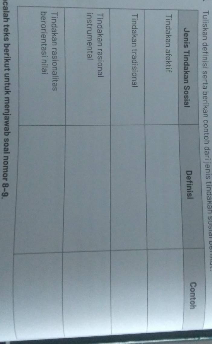 Tuliskan definisi serta berikan contoh dari jenis tindakán sosiar bi 
calah teks berikut untuk menjawab soal nomor . 8-9 I