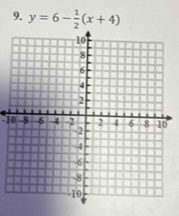 y=6- 1/2 (x+4)
-10