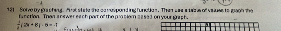 Solve by graphing. First state the corresponding function. Then use a table of values to graph the 
function. Then answer each part of the problem based on your graph.
 1/2 |2x+8|-5=-1
y
√ v