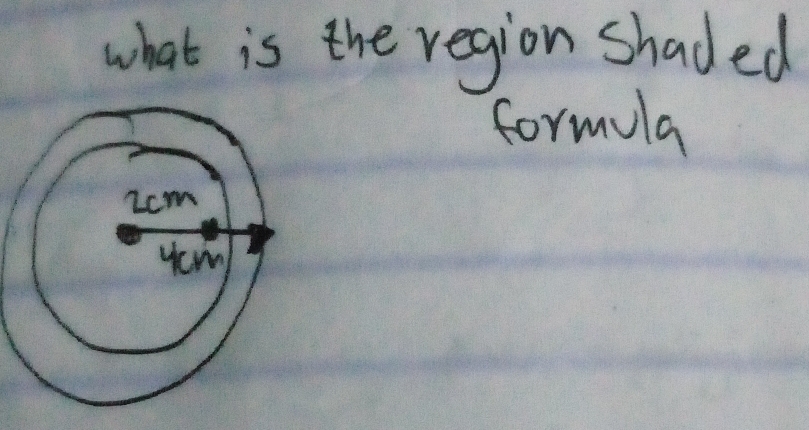 what is the region shaded 
formula