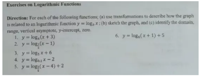 Exercises on Logarithmic Functions 
Direction: For each of the following functions; (a) use transformations to describe how the graph 
is related to an logarithmic function y=log _bx; (b) sketch the graph, and (c) identify the domain, 
range, vertical asymptote, y-intercept, zero. 
1. y=log _x(x+3)
6. y=log _6(x+1)+5
2. y=log _ 1/3 (x-1)
3. y=log _5x+6
4. y=log _0.1x-2
5. y=log _ 2/5 (x-4)+2