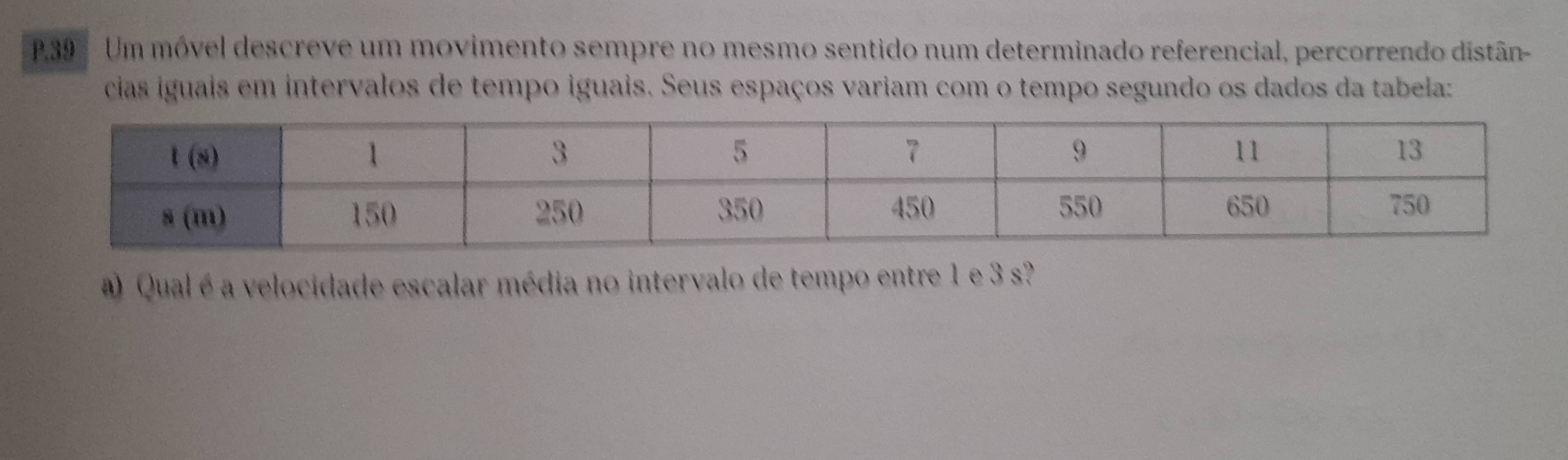 P39 - Um móvel descreve um movimento sempre no mesmo sentido num determinado referencial, percorrendo distân- 
cias iguais em intervalos de tempo iguais. Seus espaços variam com o tempo segundo os dados da tabela: 
a) Qual é a velocidade escalar média no intervalo de tempo entre 1 e 3 s?