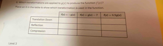 Which transformations are applied to g(x) to produce the function f(x) ?
Place an X in the table to show which transformation is used in the function.
Level 3