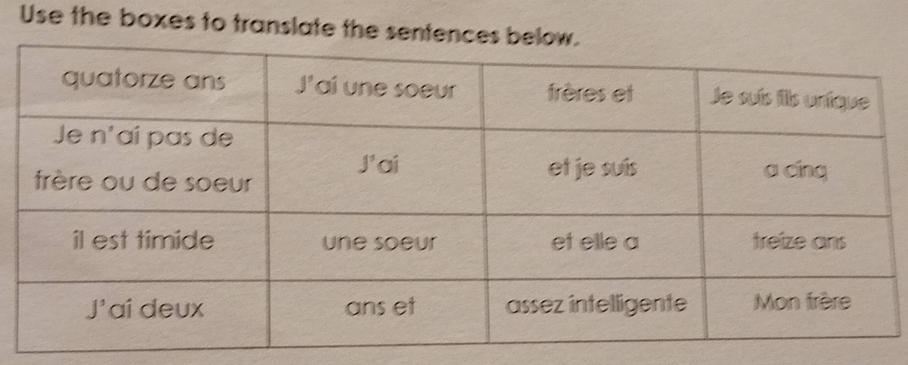 Use the boxes to translate the sent